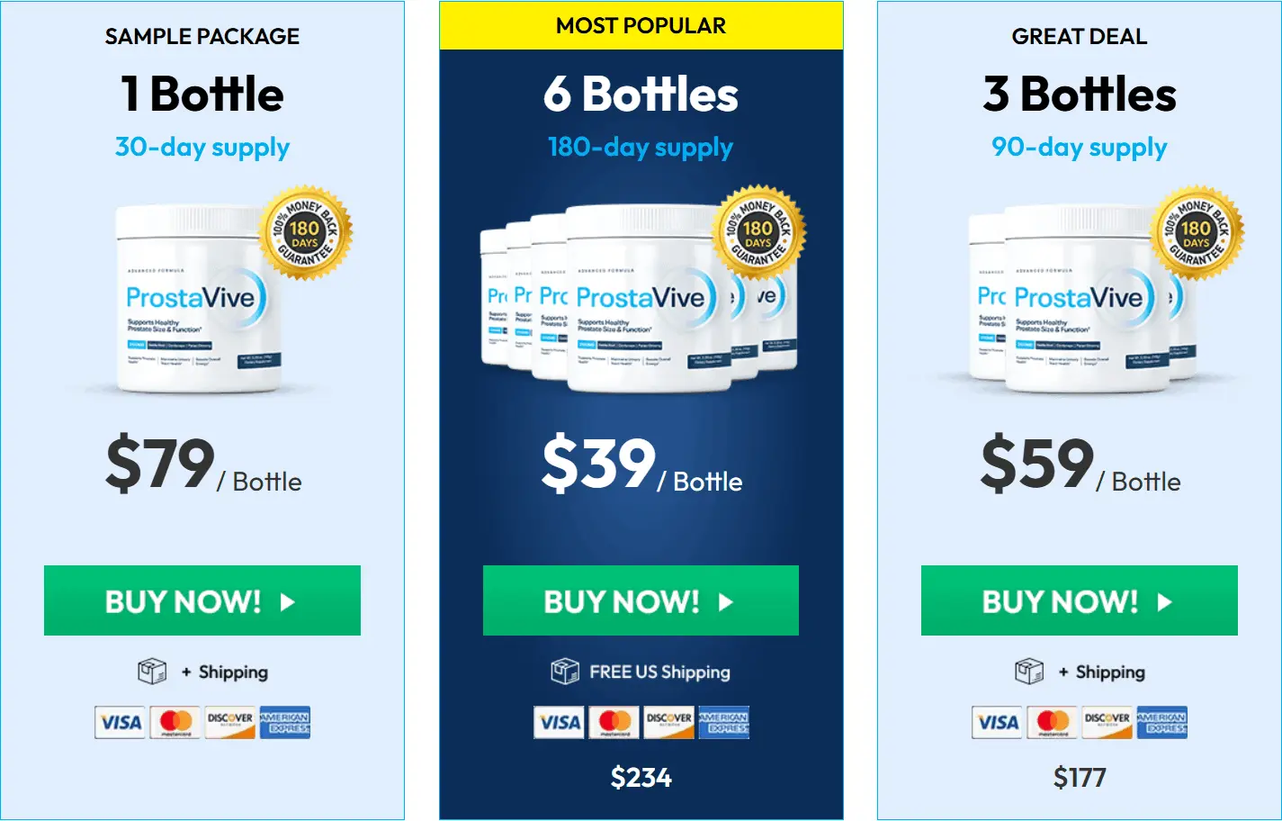 ProstaVive Package Price And Buy Label